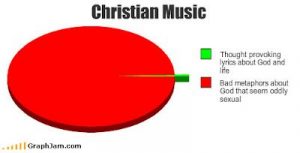 song-chart-memes-christian-music